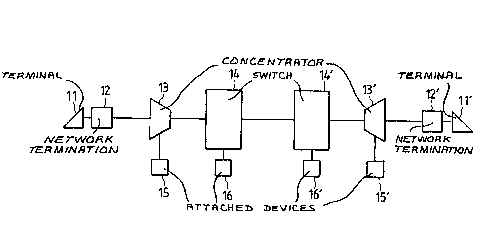 Une figure unique qui représente un dessin illustrant l'invention.